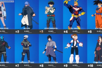 Fortnite Anime Skins