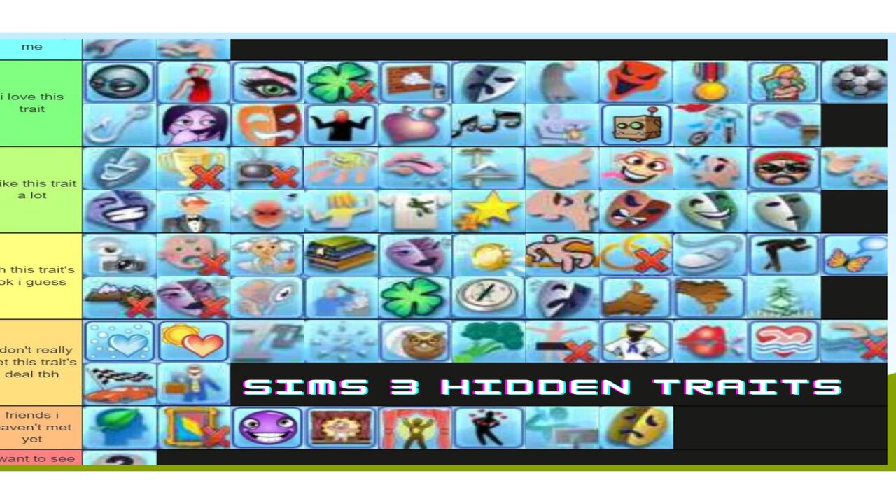 sims 3 hidden traits